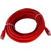 Shaxon UL724M825RD-5FB - Cavo patch RJ45 a RJ45, categoria 6, colore: Rosso