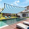 WZMYDBD Rete Ombreggiante Vela Ombreggiante Antistrappo Antivento con Protezione UV con Kit di Fissaggio per Esterno, Serra, Balcone, Giardino, Verde (C2*2M senza corda)