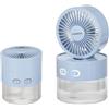 KASANOVA Mini ventilatore con nebulizzatore blu