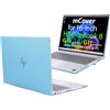 mCover Custodia compatibile solo per HP EliteBook 8 G1a (AMD) 2025 ~ 2026 16 | G1i (Intel) 16 Windows Notebook AI PC (non per altri modelli HP) - Aqua