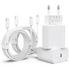 GEJIN Caricatore USB C