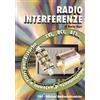C&C Radio interferenze. Adattamento d'antenna e filtri antidisturbo