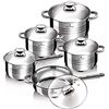 BerlingerHaus Blaumann Batteria Di Pentole 10 Pezzi Jumbo Gourmet Line