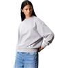Calvin Klein Donna Felpa Badge Logo Terry con Scollo Rotondo