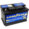 RC PROX Batteria per auto 76 Ah 680 Amp. BUON ANNO. Garanzia di 24 mesi. Massima potenza di avviamento. Produttore leader a livello mondiale. Dimensioni: 278 Lunghezza x 175 Larghezza x 190 Altezza.