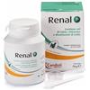 Candioli Renal P per Cani e Gatti - Barattolo da 70 gr