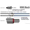 Osculati Cavo di controllo M90 Mach 10' , 1 pezzo