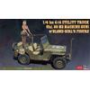 Hasegawa 1/4 ton 4x4 UTILITY TRUCK CAL.50 M2 MACHINE GUN WITH BLONDE GIRL FIGURE KIT 1:24