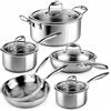 La Moustache - Set Pentole e Padelle 10 Pezzi in Acciaio Inox 3 Strati Senza Rivestimento, 3 Pentole con Coperchio, 1 Padella Profonda e 2 Padelle, Induzione, Lavabile in Lavastoviglie (Titan Inox)