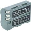 vhbw batteria compatibile con Nikon D300, D200, D300s, D700, D70, D50, D100, D70s, D80 fotocamera (2000mAh, 7,2V, Li-Ion), infochip