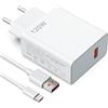 Jippofu Caricatore USB C 120W Caricabatterie Rapido per Xiaomi Redmi Poco