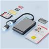 ROCKETEK Lettore Smart Card Firma Digitale,6 in 1 USB-A + USB-C Lettore IC Smart Card Tessera Sanitaria Lettore Smart Card CNS, Lettore di Smart CRS/CNS/SIM/MicroSD/SD/MMC/M2 Lettore Cie per PC Windows Phone
