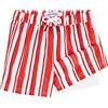 maamgic Costume da Bagno Bambino 2 in 1 Asciugatura Rapida con Slip Interno | morbido anti-sfregamento, stretch 4 vie, traspirante, 3 tasche drenanti, coulisse regolabile, fantasie vivaci e accattivanti