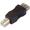 PremiumCord Adattatore USB A-B, Femmina/Maschio
