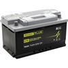 RIDEX PLUS 1S0028P Batteria Compatibilità con FORD Transit Custom V362 Van FY, FZ