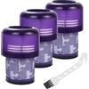 HAOYULUO 3 Pezzi Filtri Compatibili per Dyson V11 SV14 V15 - Filtro di Ricambio dell'Aspirapolvere Wireless - Confronta con Part # 970013-02 & 97001302