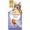 Catit Snack cremosi per gatti Catit Creamy Pollo e Tacchino, 4 tubi x 10 g