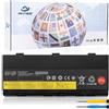ANTIEE 77+ 00NY493 Laptop Batteria per Lenovo ThinkPad P50 P51 P52 | 77++ L17L6P51 L17M6P51 01AV477 01AV495 00NY492 00NY493 SB10H45075 SB10H45076 SB10H45078 SB10K97634 Notebook 11.25V 90Wh