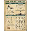 Generic Targa in metallo retrò con scritta in lingua inglese Duck Hunting Knowledge, poster stampato con dilemma del cacciatore di anatre, per club, ristoranti, bar, soggiorno, garage, cucina, decorazione
