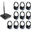 Retekess TA004 Silent Disco Kit, Cuffie Discoteca Silenziosa（1-10）