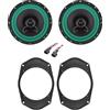 IPNOSIS Kit 2 Casse Anteriori o Posteriori IP-01165 Per Jeep Renegade Con 2 Supporti
