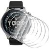 Natbok 5 Pezzi Vetro Temperato per Amazfit Balance 2 Smart 47mm 1.5 Pellicola Prottetiva,Anti Graffio,Durezza 9H,0,33mm Trasparente,Senza Bolle, Anti-Impronte Film per Amazfit Balance Smart 2