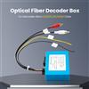 XONRICH Decodificatore in fibra ottica per autoradio per la maggior parte delle scatole per W211 W209 B200 W203 W219 R CLASSE