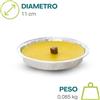 10 Candele alla Citronella zanzare con ciotola in Alluminio diametro da 11, 14 oppure 16 cm - Candele antizanzare per esterno