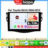 HIZPO Autoradio Android 15 con Carplay Wireless, 8G128G, Schermo 9", Lettore Multimediale per Toyota RAV4 2006-2012, Stereo 2 Din