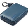Roncato DETROIT Portachiavi 14x7x2 cm - Blu Denim