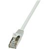 Logilink 2direct GmbH LOGILINK 10M CAT.6 F/UTP CABLE DE RED CAT6 F/UTP (FTP) GRIS