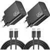 CREAPICO 45W Caricatore Caricabatterie USB C per Samsung Galaxy S26 Ultra Plus S25 S24 S23 S22 5G FE A55 A54 A53 A35 A25 A15, Tab S10 S9, USBC Fast Charger Alimentatore Rapido PD Presa con 2M Tipo C Cavo