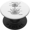 Grandio Design Funny Scientific Science DNA Doppia Elica DNAdelion Tarassaco Biologia Scienza Gioco di parole PopSockets PopGrip Adesivo