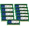 Timetec 80GB KIT(10x8GB) DDR3L / DDR3 1600MHz PC3L-12800 / PC3-12800 Non-ECC Unbuffered 1.35V / 1.5V CL11 2Rx8 Dual Rank 204 Pin SODIMM Laptop Notebook PC Memoria RAM Aggiornamento