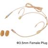 Microfono Cover 2.0V-10V.DC70-20KHZ for for Shure Cuffie Fili