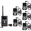 Retekess T130 Sistema di Audio guida, Sistema di Guida Wireless(1-5)