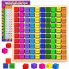 VingaHouse 1x1 Tabellina, Gioco di Moltiplicazione per Bambini Tavola di Calcolo in Legno Pratica di moltiplicazione in età Prescolare Prima e Seconda Elementare Regali per Bambini di 6 7 8 Anni