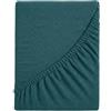 hermet Lenzuolo Sotto con Angoli Singolo, 100% Jersey di Cotone Elasticizzato sui 4 Lati, Misura cm.80/90x190/200, Altezza Angolo fino a 30cm, Oeko-tex Certificato, No stiro