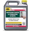FILA Surface Care Solutions, ACTIVE2, Protettivo Anti Muffa contro la Ricomparsa, Antimuffa per Muri Interni al posto della Vernice Antimuffa, Trattamento Liquido Trasparente Protettivo, 5L