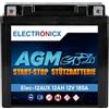 Electronicx Batteria AGM 12V 12Ah Premium | Batteria ausiliaria A2115410001-61217586977 | Ricambio per A000982700 A2115410001 61219394648 | Batteria Longlife per auto Benz BMW Rolls Royce