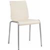 Offeco Outlet Witte Stoeltjes