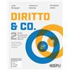 Hoepli Diritto & co. Diritto ed economia. Per il primo biennio delle Scuole superiori. Con e-book. Con espansione online (Vol. 2)