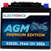 Electronicx Batterie per motociclette AGM (30Ah 12V 53030L)