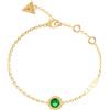 GUESS JOYERIA