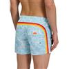 SUNDEK M504bdta1ia Swimming Shorts XL
