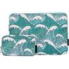 ZhuiKun Custodie per PC Portatili 15 Pollici Stampa Onde Laptop Sleeve Borsa di Tela con Piccolo Case (Verde)