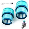 VIEWALL Gen5 Filtro per Dyson Gen5 Detect,Gen5detect Absolute
