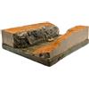 Kit Di Modellismo Del Terreno, Materiale Realistico Per Scenari Fai-da-te, Kit