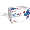 POLARIS INFRADOL 20STICK