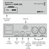 Blackmagic Design Teranex Mini da ottico a HDMI 12G